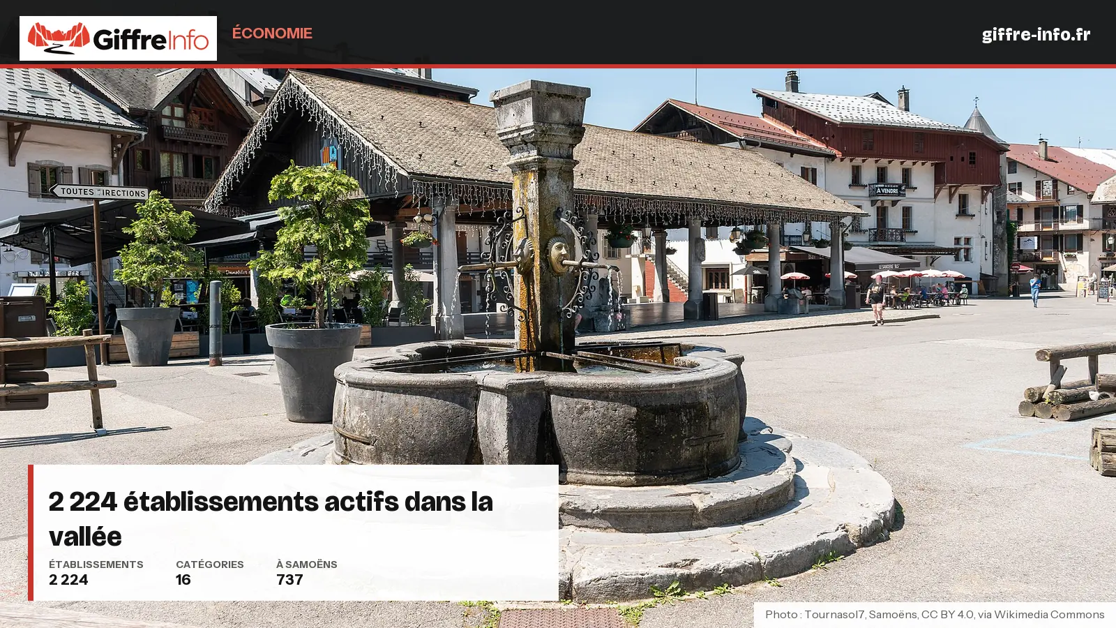 2 224 établissements actifs dans la vallée. Fontaine aux Bourneaux at place du Gros Tilleul in Samoëns , Haute-Savoie, France